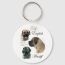 Pesquisar por ingleses chaveiros Mastiff inglês