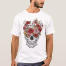 Pesquisar por vintage anatomy camisetas Anatomia