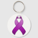 Pesquisar por a fibromialgia acessorios Violência doméstica