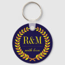 Pesquisar por coroa azul chaveiros Monograma