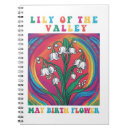 Pesquisar por colorful cadernos de notas Retro