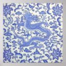 Pesquisar por dragão oriental pósteres pôsteres Chinês