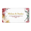 Pesquisar por sofisticado etiquetas Elegante