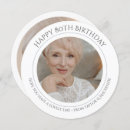 Pesquisar por happy birthday cartoes postais Design