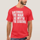 Pesquisar por aniversário arthur camisetas Gráfico