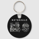 Pesquisar por motor chaveiros Mecânica