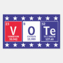 Pesquisar por elemento adesivos Ciência