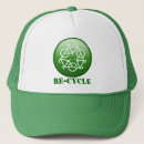 Pesquisar por recicl bones Natureza