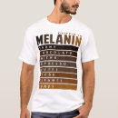 Pesquisar por orgulho negro camisetas Melanina