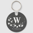 Pesquisar por flores brancas chaveiros Floral