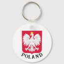 Pesquisar por irlanda chaveiros Europa