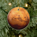 Pesquisar por cosmos ornamentos Planeta
