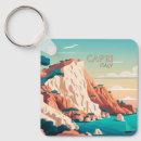 Pesquisar por capri chaveiros Viagem