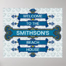 Pesquisar por teste pósteres pôsteres Elegante