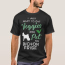 Pesquisar por ideal camisetas Vegetariano