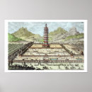 Pesquisar por poster da porcelana pôsteres China