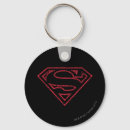 Pesquisar por superman s porta chaves Blindagem