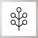 Pesquisar por scandinavian pôsteres Minimalist