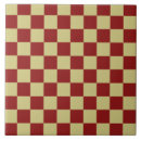 Pesquisar por suporte azulejos Retrô