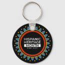 Pesquisar por latinas chaveiros Espanhol