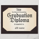 Pesquisar por graduation escritorio escola Graduate