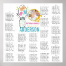 Pesquisar por florais baratos pôsteres Rústico