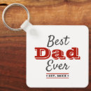 Pesquisar por aniversário do pai chaveiros Foto