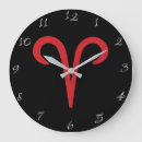 Pesquisar por símbolos relogios de parede Horóscopo