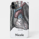 Pesquisar por anatomia iphone capas Coração