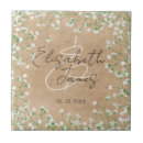 Pesquisar por casamento criativo azulejos Boho