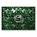 Pesquisar por vintage cartoes de mesa Verde