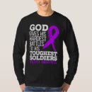 Pesquisar por soldi camisetas Mais difícil