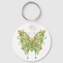 Pesquisar por tatuagem chaveiros Borboleta