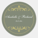 Pesquisar por victorian adesivos Vitoriano