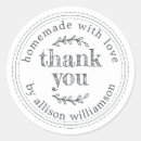 Pesquisar por paper adesivos Jarro pedreiro