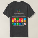 Pesquisar por sustentabilidade camisetas Moderno
