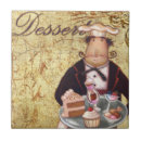 Pesquisar por cozinheiro chefe azulejos Caricatura