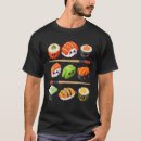 Pesquisar por otaku roupas Amante