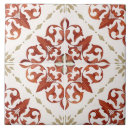 Pesquisar por do português azulejos Vintage