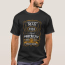 Pesquisar por 1933 camisetas Eram