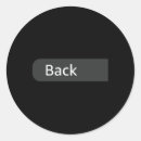 Pesquisar por filósofo adesivos Marcus aurelius