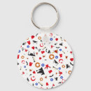 Pesquisar por country chaveiros Flag