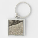 Pesquisar por mostrar chaveiros Qualidade