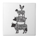 Pesquisar por dia dos pais azulejos Engraçado