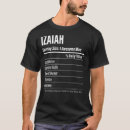Pesquisar por etiqueta da nutrição camisetas Calorias