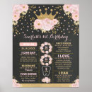 Pesquisar por princesa de coroa pôsteres Girl