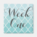 Pesquisar por organização imas Mínimo