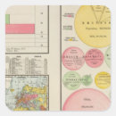 Pesquisar por população adesivos Estatística