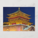 Pesquisar por ming cartoes postais China