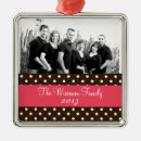 Pesquisar por marrons ornamentos Foto